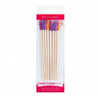 Set Repousses Cuticules