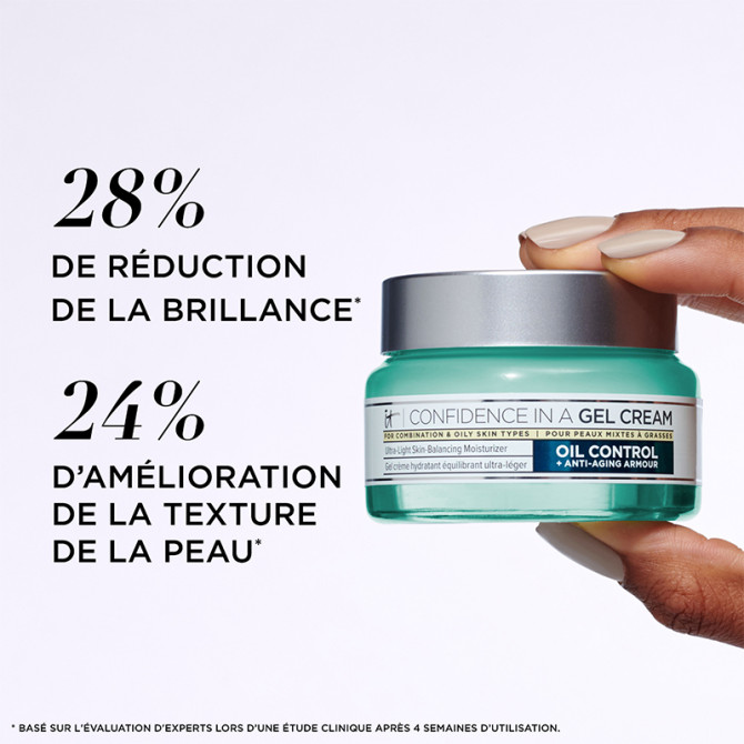Confidence in a Gel Cream