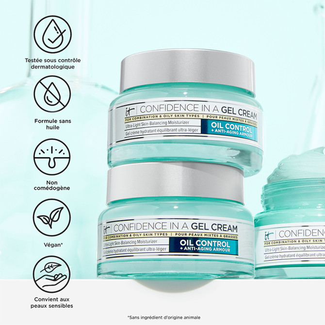 Confidence in a Gel Cream