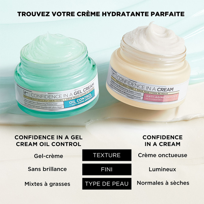 Confidence in a Gel Cream