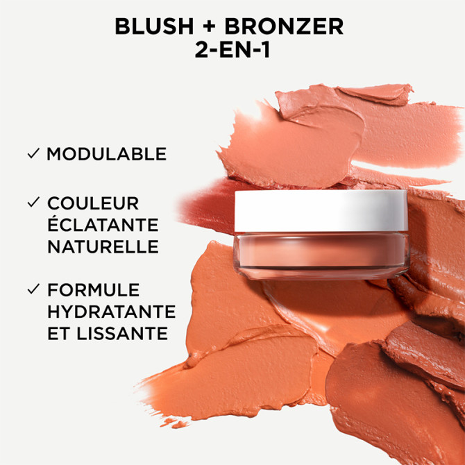 Confidence in a Sun Blush