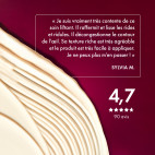 Oogverzorging met concealer