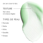 Phyto A+ Tratamiento Aclarante