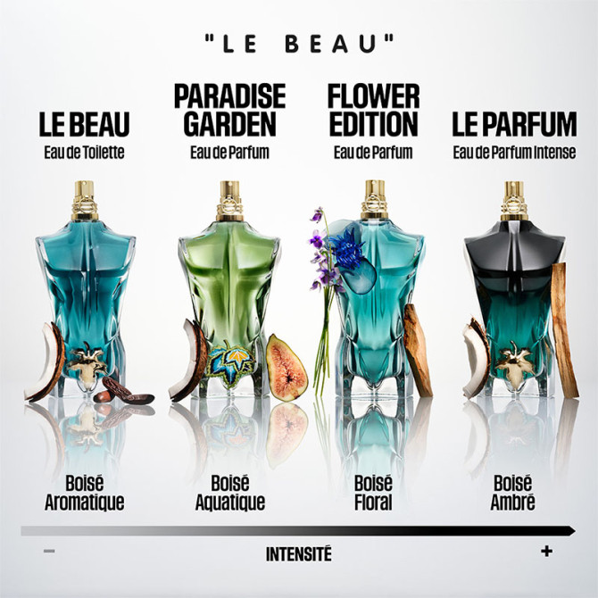 Le Beau, edición Flower