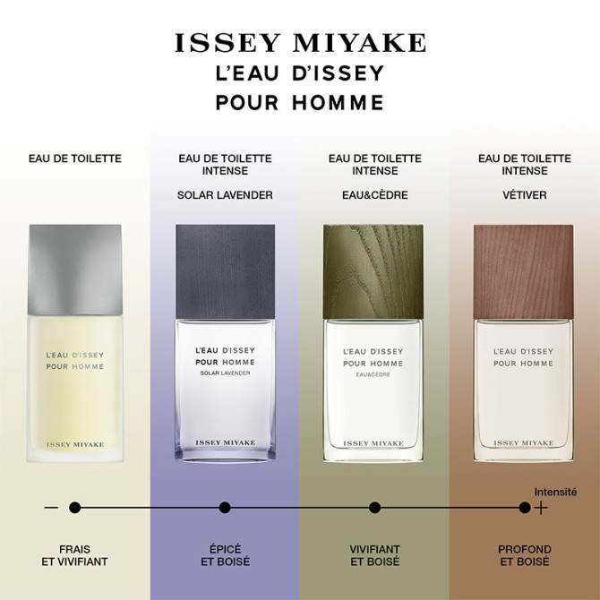 L'Eau d'Issey pour Homme Solar Lavender 50ml
