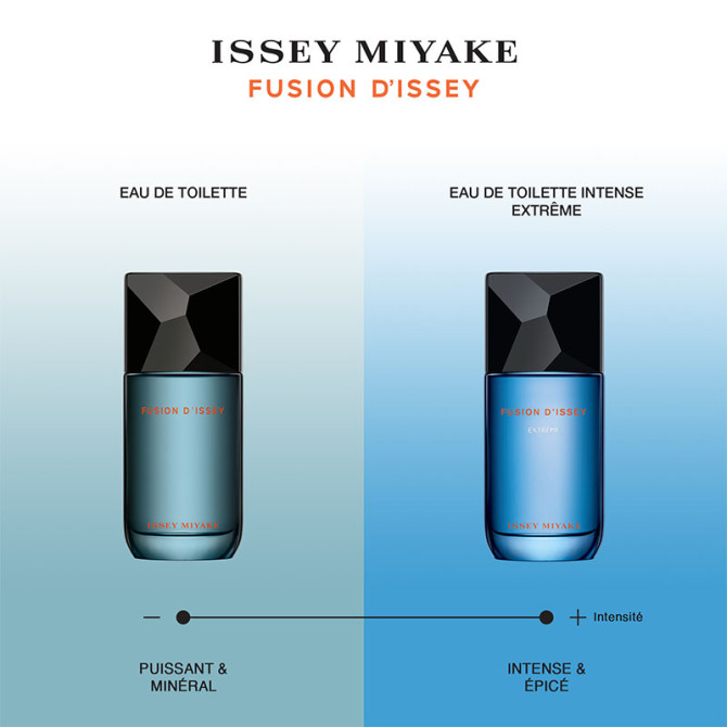 Fusion d'Issey