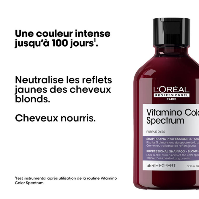 Vitamino Kleurenspectrum