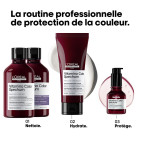 Vitamino Kleurenspectrum