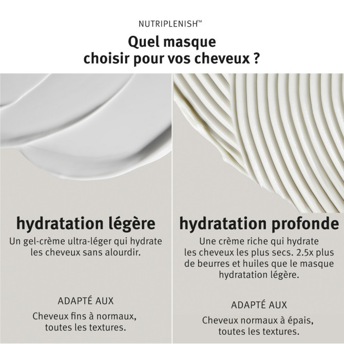 Masque Light Moisture