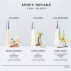 L'Eau D'Issey 100ml