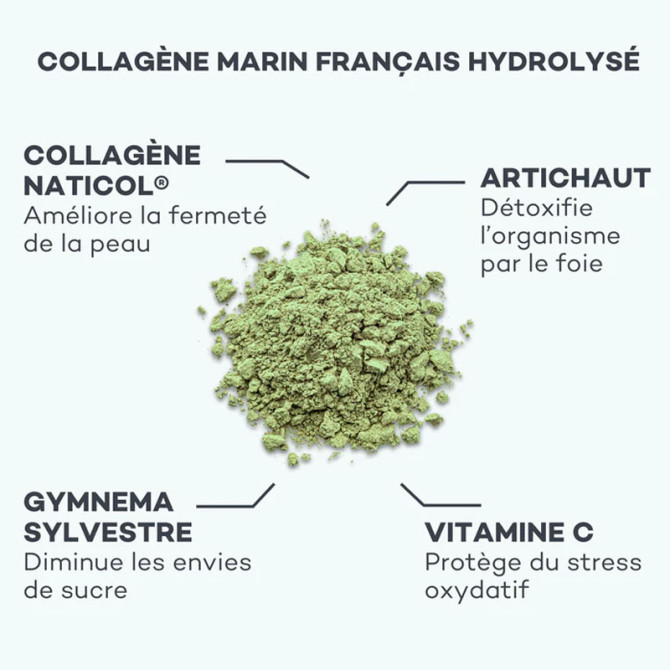 Pro Collagène Detox