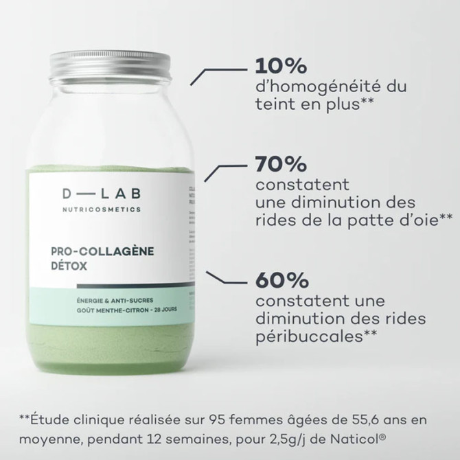 Pro Collagène Detox