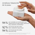 Crema idratante per il corpo al tè bianco