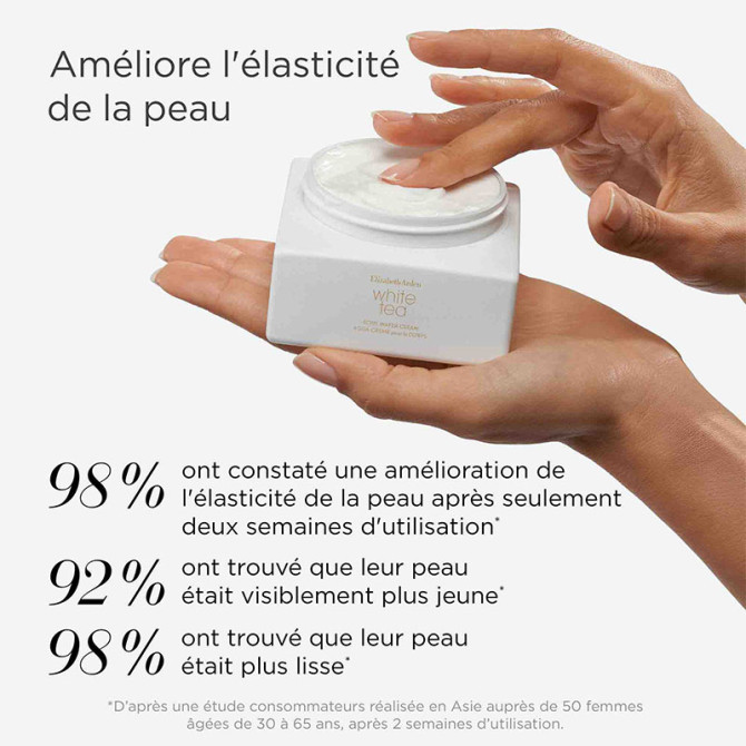 Crema idratante per il corpo al tè bianco