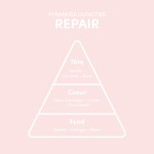 Repair-Serum