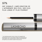 Lashbond Building Serum
