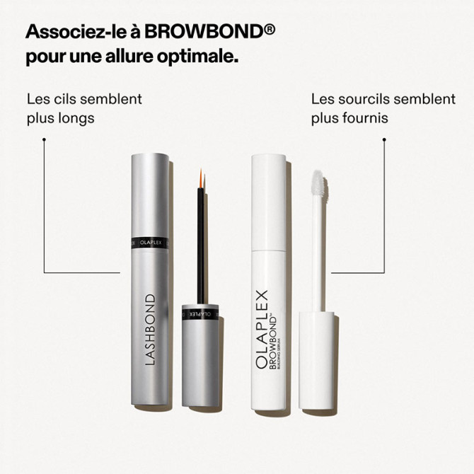 Lashbond Building Serum