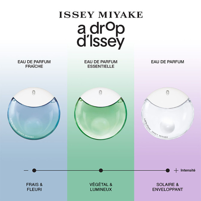 A Drop d'Issey 30ml
