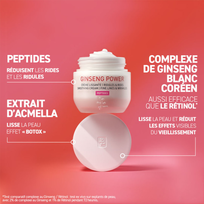 El poder del ginseng