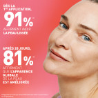 El poder del ginseng