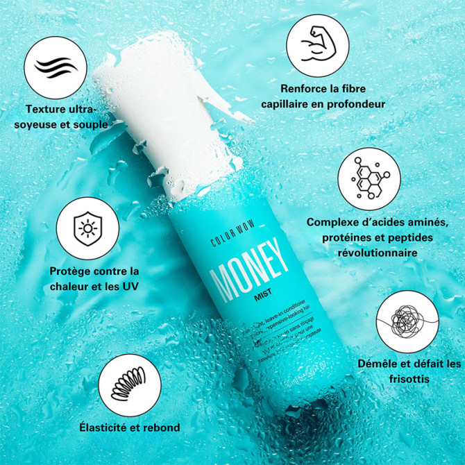 Money Mist