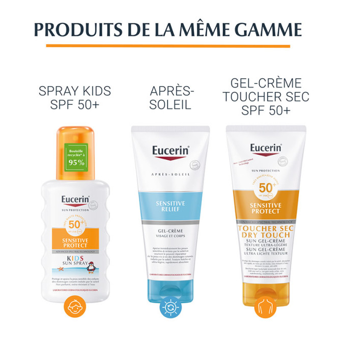Sun Pigment Control
