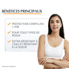 Sun Oil Control