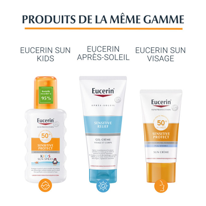 Sun Oil Control