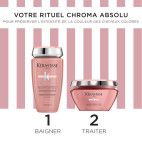 Cofanetto Chroma Absolu