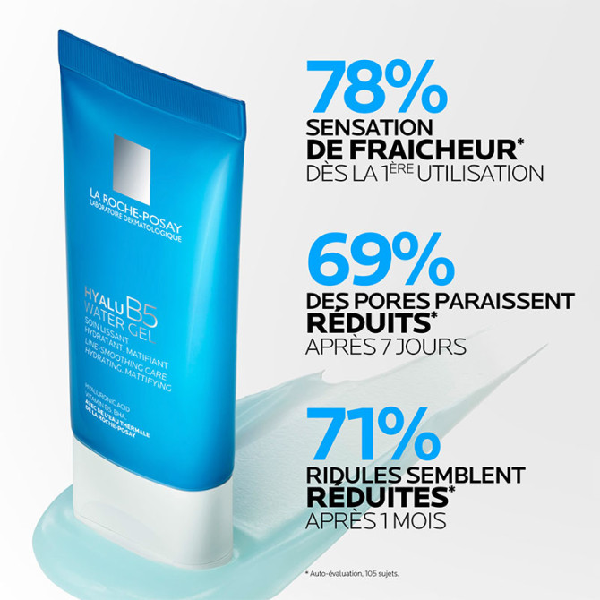 Hyalu B5 Water-in-Gel