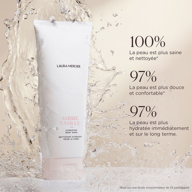 Hydrating Body Wash