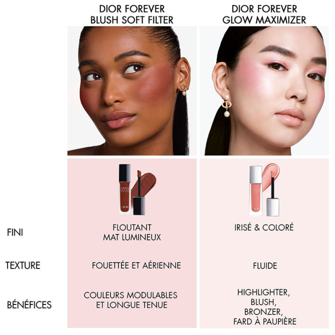 Dior Forever Blush Soft Filter 01