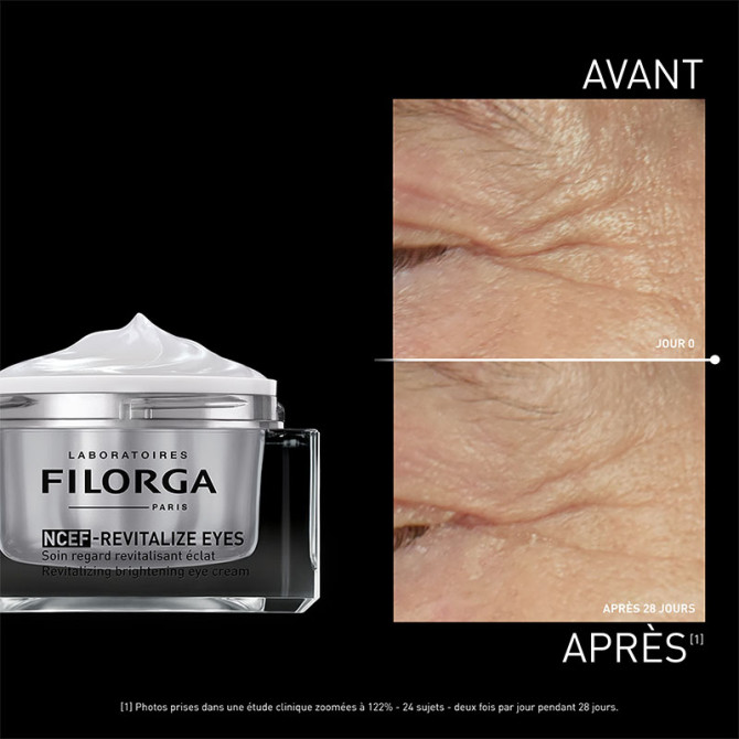 NCEF Revitalize Eyes