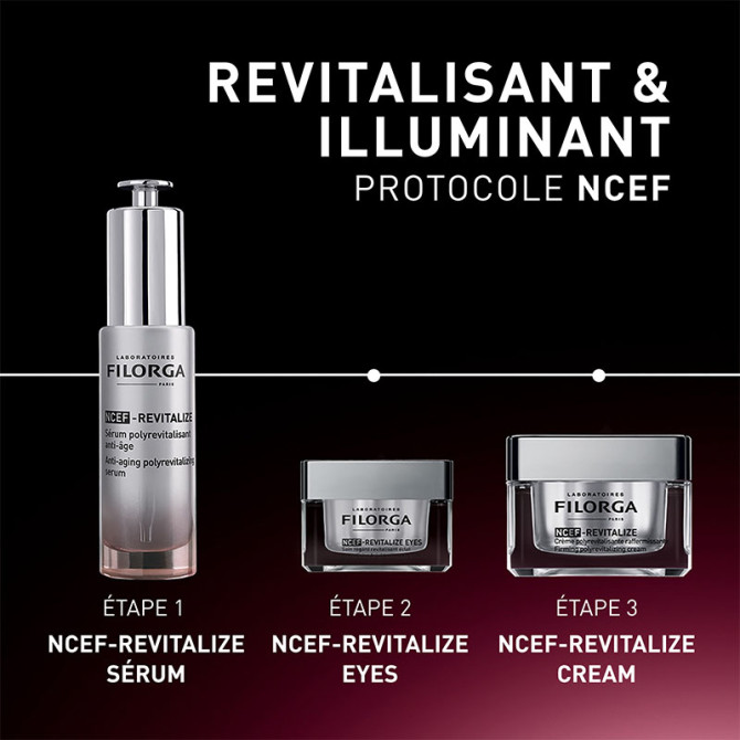 NCEF Revitalize Eyes