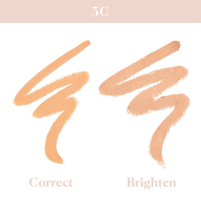 3C