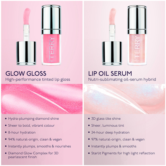 Bálsamo labial Rose Glow Gloss - N.º 1 ROSY ROSE