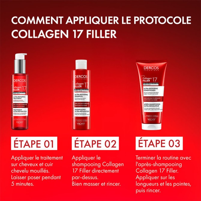 Ultra-regenerierende Spülung Collagen 17 Filler
