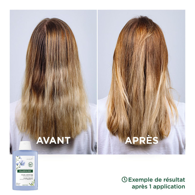 Champú Voluminizador 200 ml