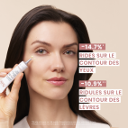 Micro-Lift-Creme für Augen und Lippen – 0,05 % Retinal