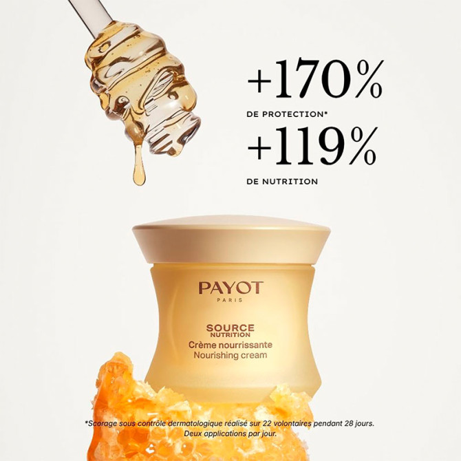 Pflegende Creme