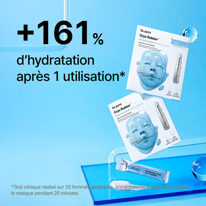 Cryo Rubber™ Hydratant