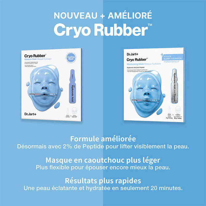 Cryo Rubber™ Hydratant