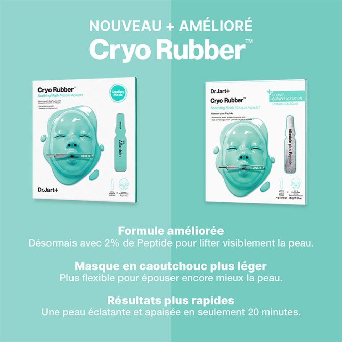 Cryo Rubber™ Apaisant