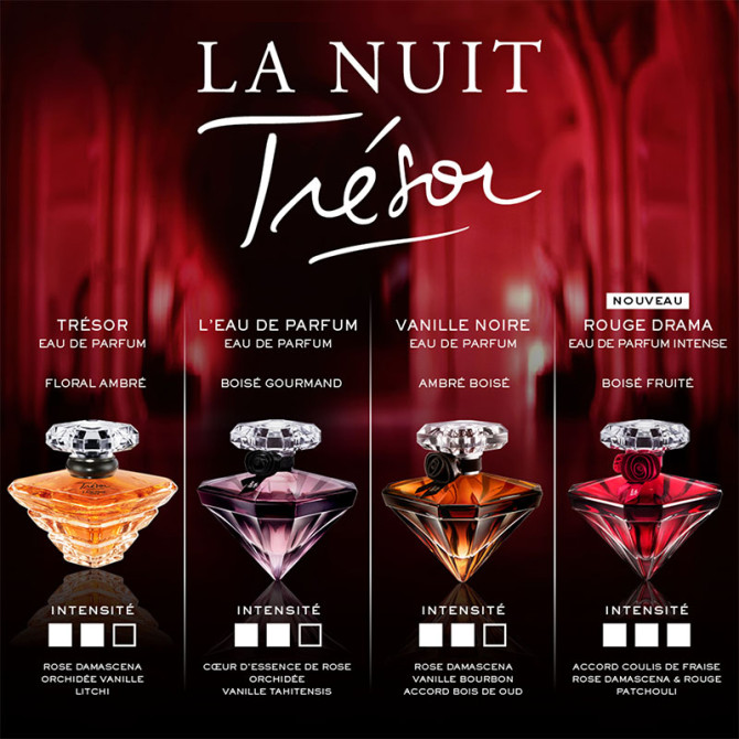 La Nuit Trésor Rouge Drama