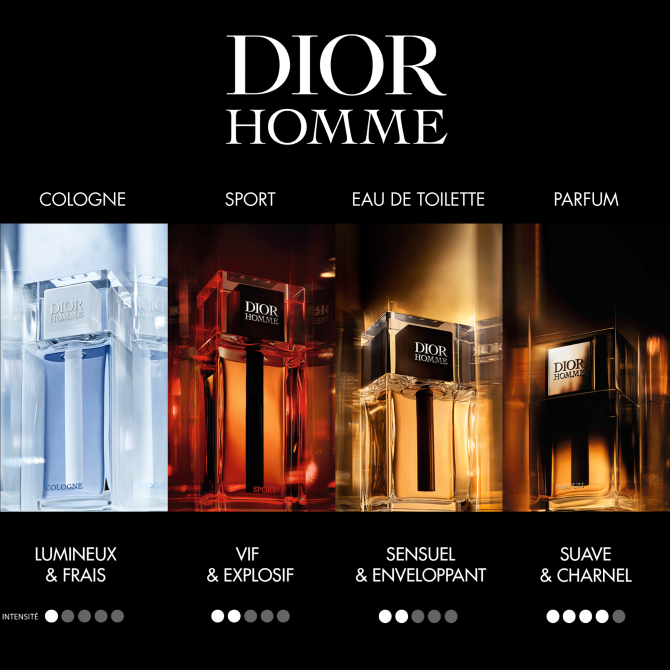 Dior Homme Cologne 75ml