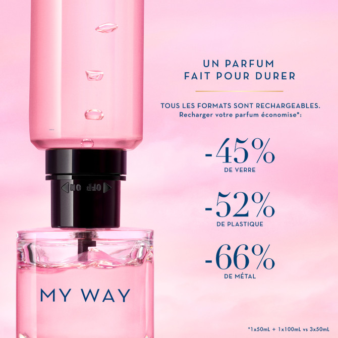 My Way 30 ml