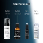 Daily Anti-Wrinkle Peel