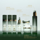 Sisleya Anti-Aging-Komplettpflege