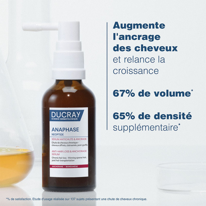 Néoptide - Lotion capillaire