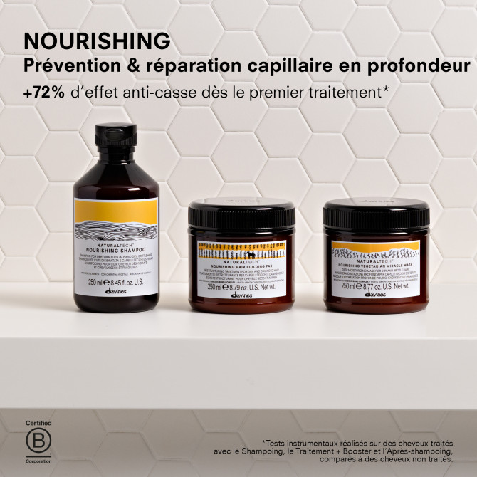 Nourishing Hairbuilding Pak